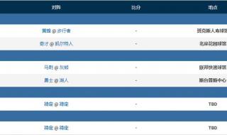 nba季后赛赛程2021